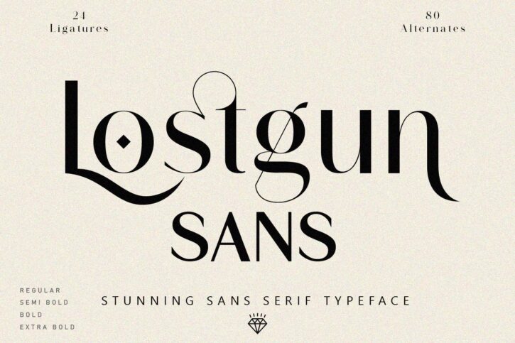 Lostgun sans Preview 01 Lostgun Sans | Modern Typeface